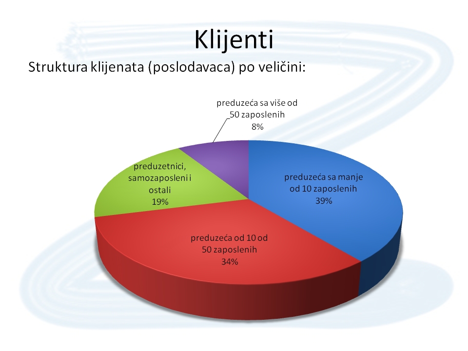 Slide7.PNG