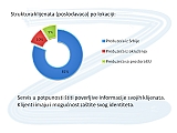 Slide8