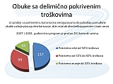 Slide9